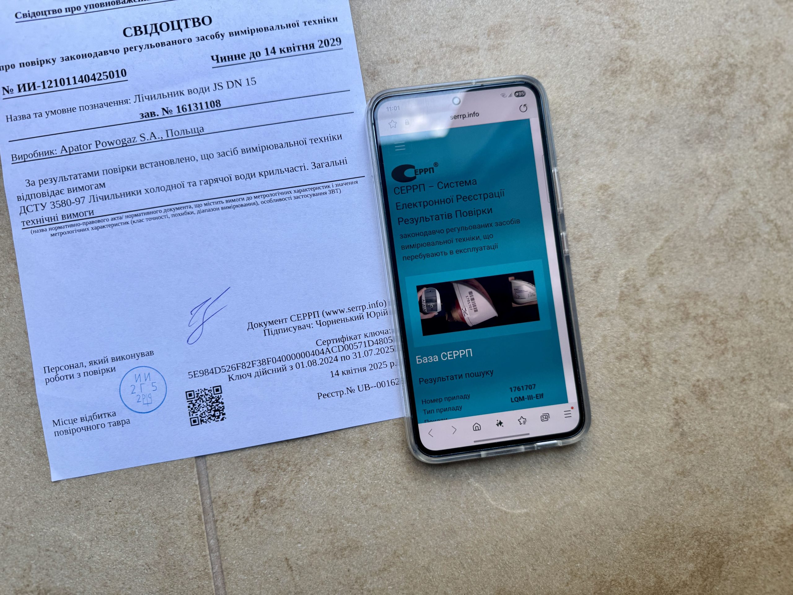 Свідоцтво про повірку